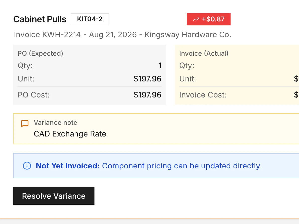 Vendor invoice variance on cabinet pulls: $197.96 on the PO, $198.83 invoiced, noted as a CAD exchange rate difference