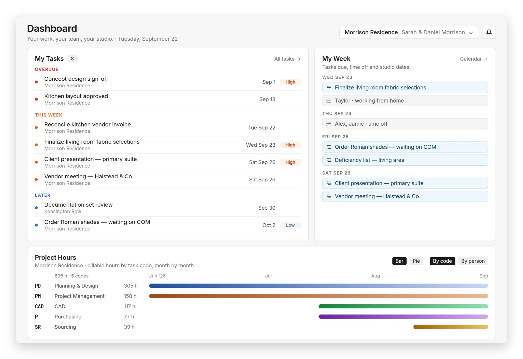 DesignDrive studio dashboard with overdue and upcoming tasks, the week ahead with time off, and project hours by task code